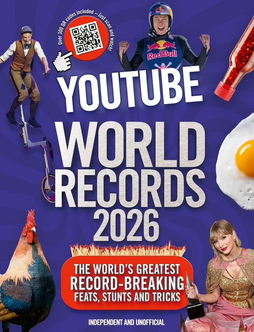 Youtube World Records 2026: The Internet's Greatest Record-Breaking Feats Welbeck