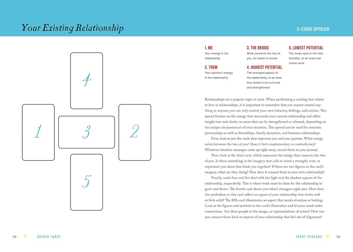 Guided Tarot: A Beginner's Guide to Card Meanings, Spreads, and Intuitive Exercises for Seamless Readings Zeitgeist